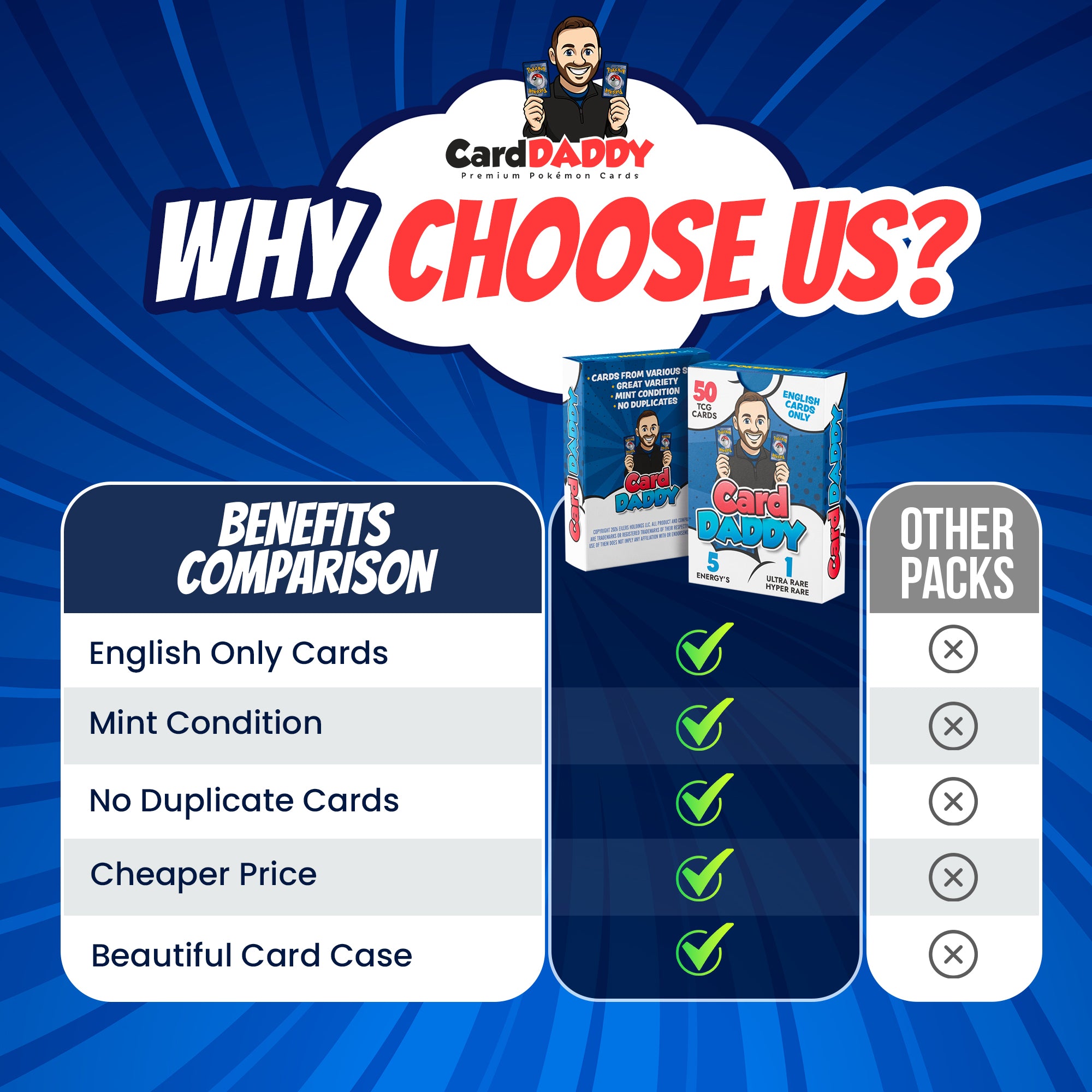 CardDADDY 50 Pokémon TCG Cards Pack – Guaranteed Ultra Rare + No Duplicates | English Cards | Custom Storage Case Included